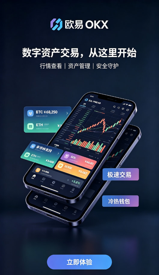 下载欧交易所APP资产入金与充值示意
