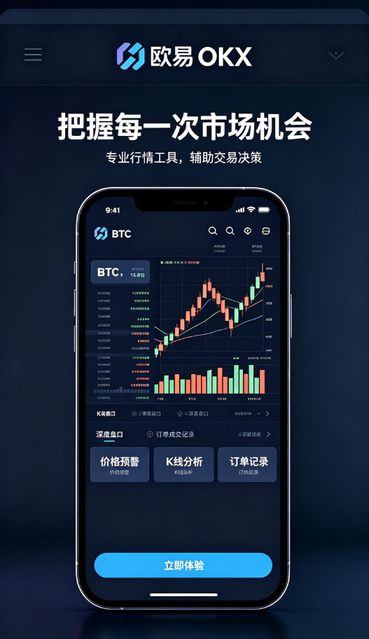 下载欧交易所APP行情分析与交易界面